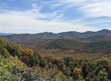 Start of Blue Ridge Parkway in North Carolina