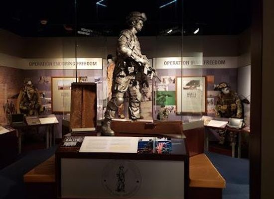 maryland/patuxent-river-region/attraction/national-guard-memorial-museum