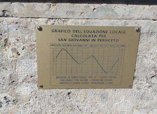 italy/emilia-romagna/attraction/meridiana-piu-grande-del-mondo
