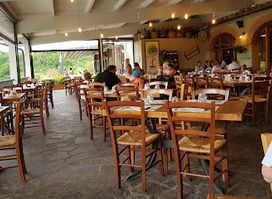 Panorama Bar