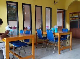 Rumah Makan Bumi Sakato