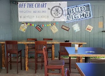 ohio/geneva-on-the-lake/bar/off-the-chart