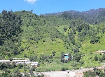 pakistan/swat-valley/bar/luqman-hamdard-house