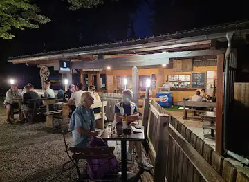 Karakter Bar