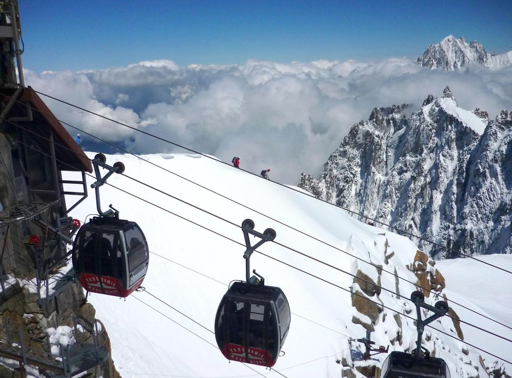 File:Télécabine Panoramic Mont-Blanc Aiguille du Midi.JPG - Wikimedia  Commons
