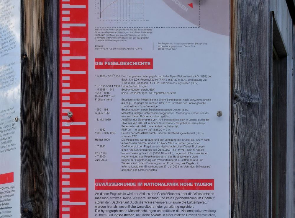 Datei:Innergschlöss - Pegelhaus am Gschlössbach - Tafel Die  Pegelgeschichte.jpg – Wikipedia