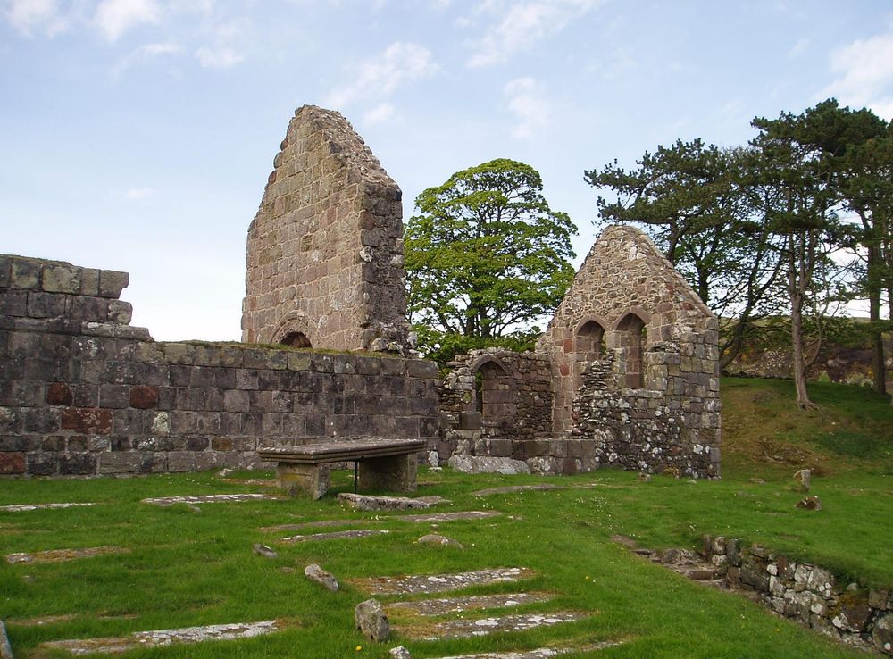 File:St Blane's Church - outside.JPG - Wikimedia Commons