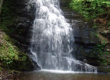 Pocono Mountains