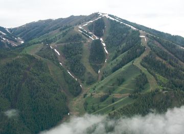 Wood River Valley
