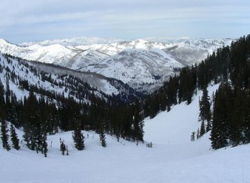 Solitude Mountain Resort