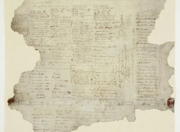 Aboriginal title - Wikipedia