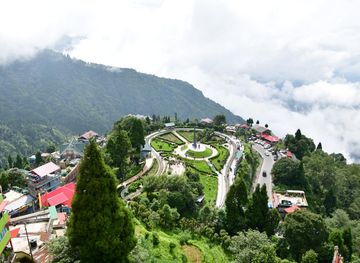 Batasia Loop