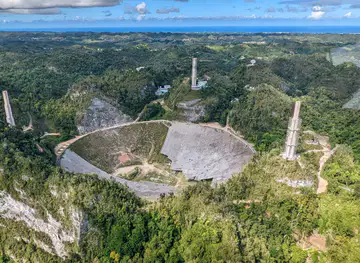 Arecibo Region