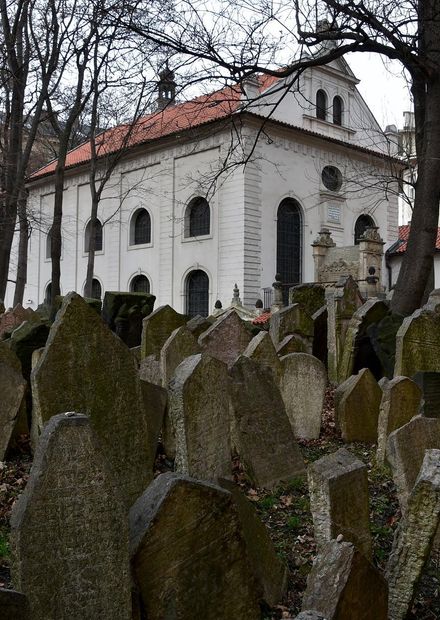File:Old Jewish Cemetery, Prague (8 ...