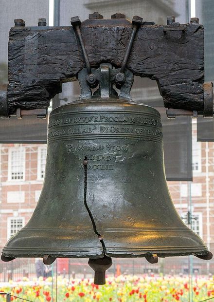 File:Liberty Bell 2017a.jpg - Wikipedia