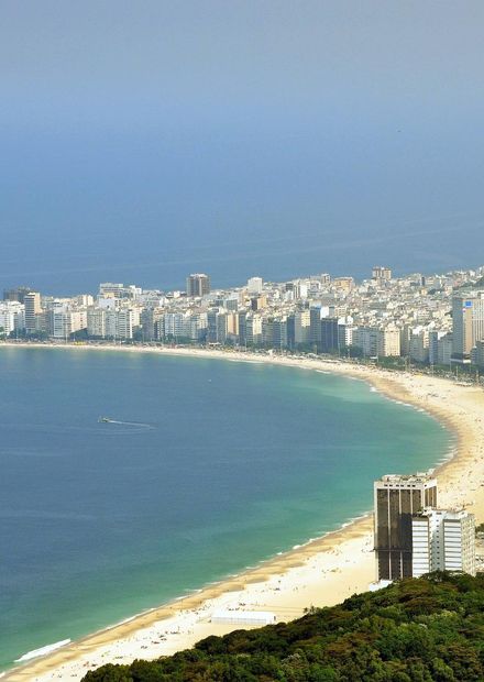 File:Rio de janeiro copacabana beach ...
