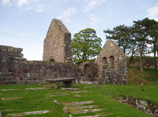 File:St Blane's Church - outside.JPG - Wikimedia Commons