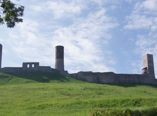 File:Chęciny zamek bok.jpg - Wikipedia