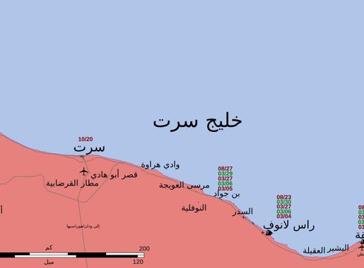 File:Sirt Front-ar.svg - Wikimedia Commons