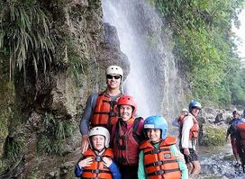 Rios Ecuador