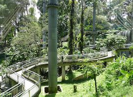 KL Bird Park