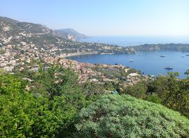 Point de vue