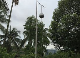 Time Ball