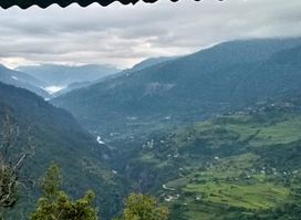 Mangde Chhu River
