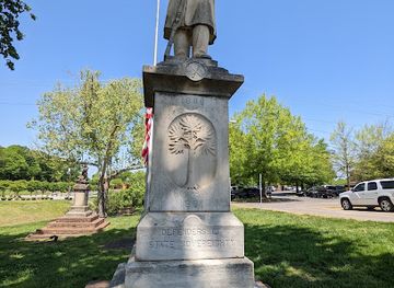 south-carolina/fort-mill/landmark/confederate-park