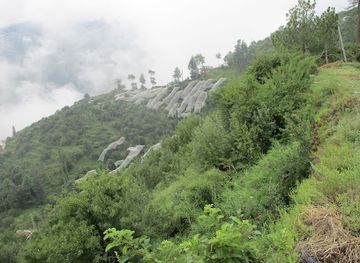 india/himachal-pradesh/landmark/map-of-india