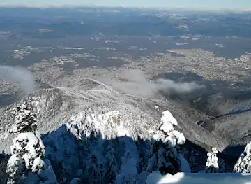 Look to Uludag