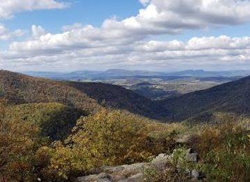 virginia/blue-ridge-parkway/landmark/blue-ridge-pkwy