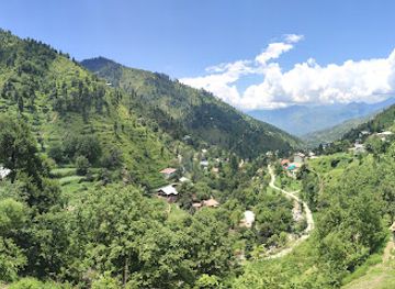 pakistan/swat/landmark/miandam