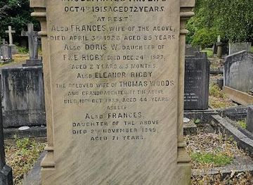 united-kingdom/north-west-england/landmark/eleanor-rigby-gravesite
