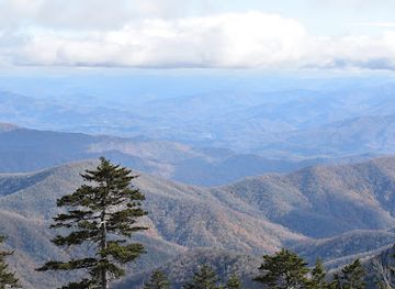 north-carolina/great-smoky-mountains/landmark/chimneys-picnic-area