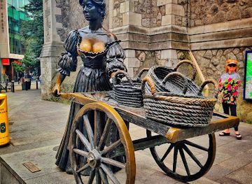 ireland/dublin/grafton-street/landmark/molly-malone-statue