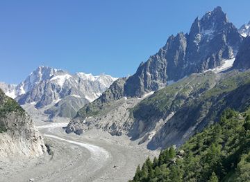 france/chamonix/landmark/grand-balcon-nord-chamonix