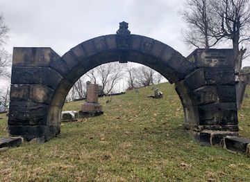 west-virginia/wheeling/landmark/mount-wood-castle-and-cemetery