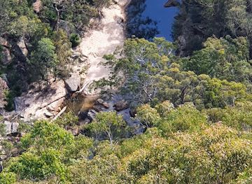 australia/sydney-basin/landmark/glenbrook-creek
