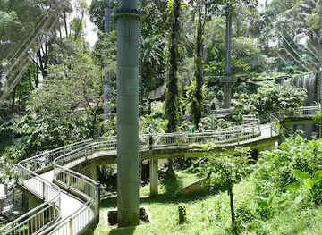 KL Bird Park
