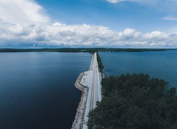 Historic Lake Islands