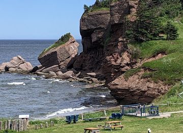 canada/forillon-national-park/landmark/rocher-tete-d-indien