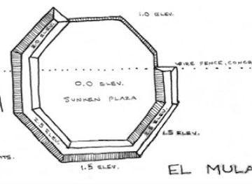 guatemala/guatemala-city/landmark/sitio-arqueologico-el-mulato
