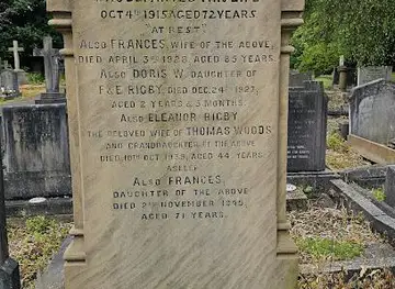 Eleanor Rigby Gravesite
