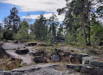 World War I Fortresses