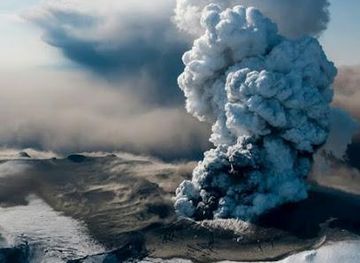 iceland/vik/landmark/eyjafjallajokull