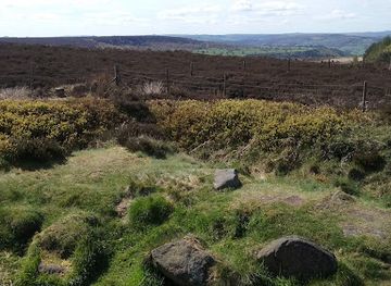 united-kingdom/derbyshire/attraction/hob-hurst-s-house-2