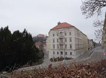 Fortification Wall Circuit