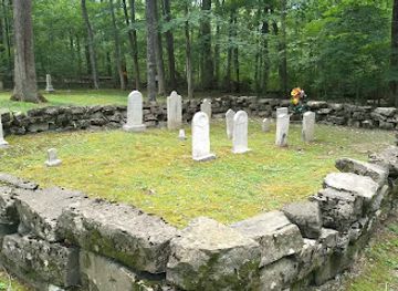 Old Mulkey Meetinghouse State Historic Site