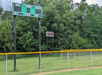 indiana/new-albany/landmark/billy-herman-fields